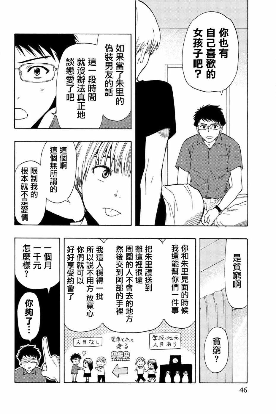 《非恋》漫画 002话