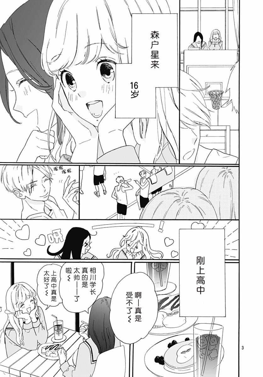 《人生甜辣酱》漫画 001话