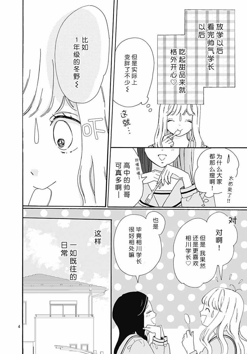 《人生甜辣酱》漫画 001话