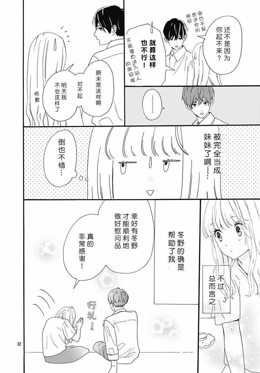 《人生甜辣酱》漫画 001话