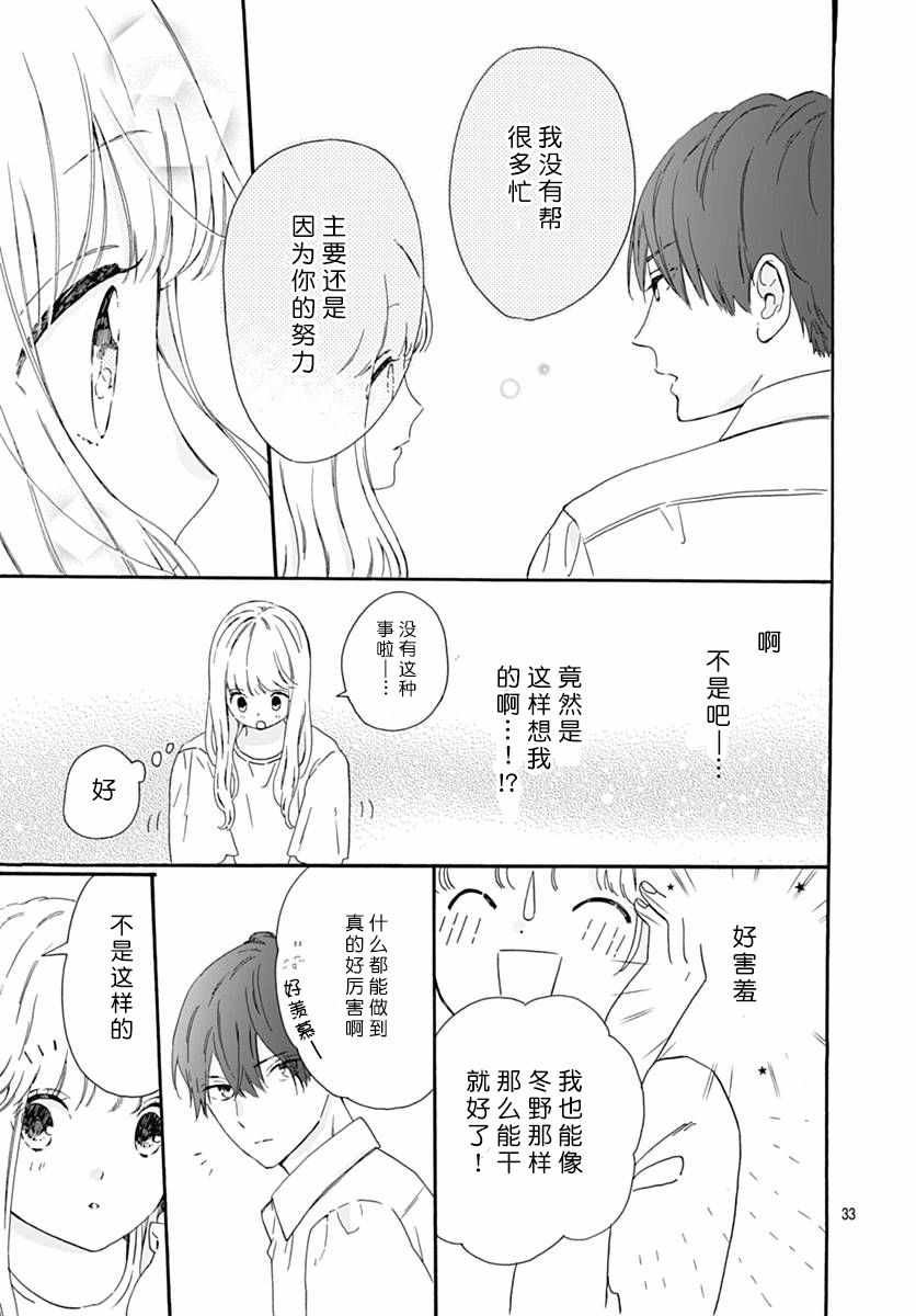 《人生甜辣酱》漫画 001话