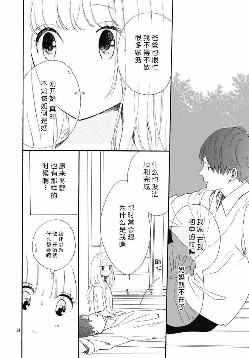 《人生甜辣酱》漫画 001话