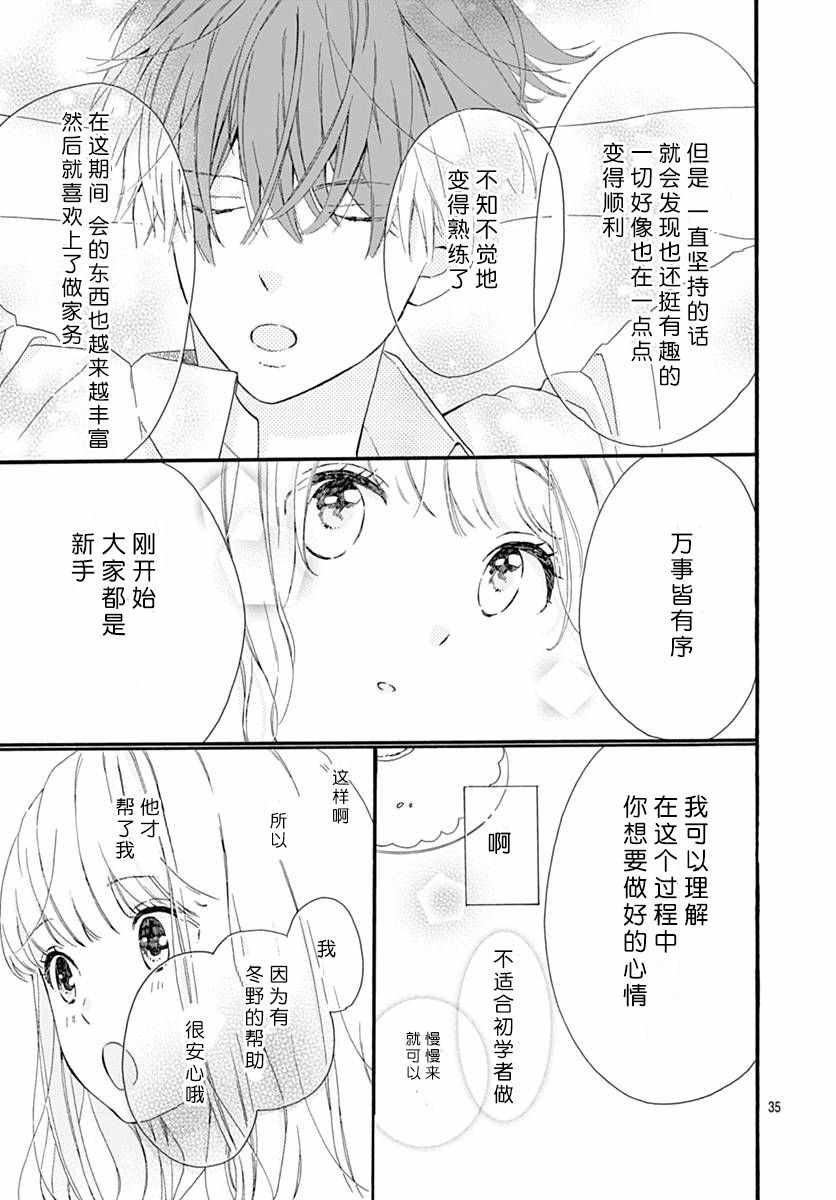 《人生甜辣酱》漫画 001话