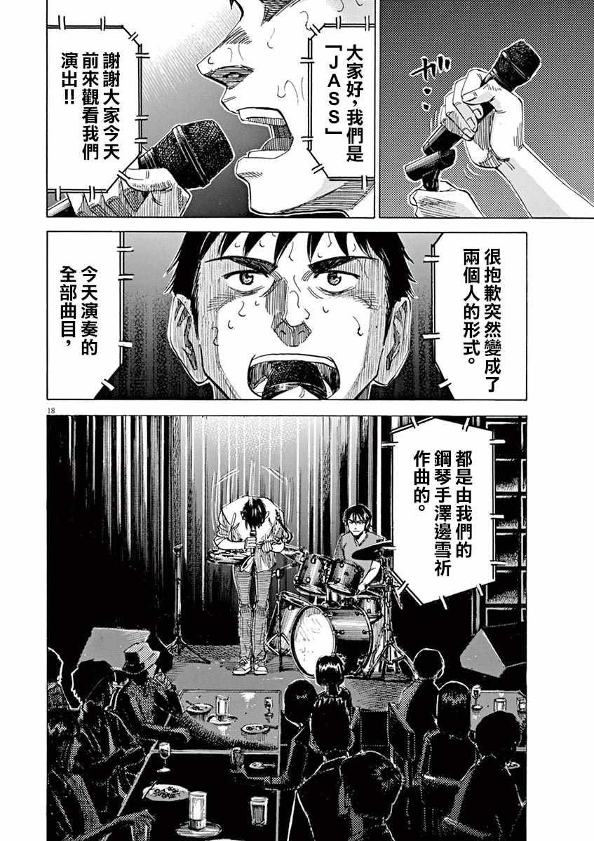 《BLUE GIANT》漫画 078话