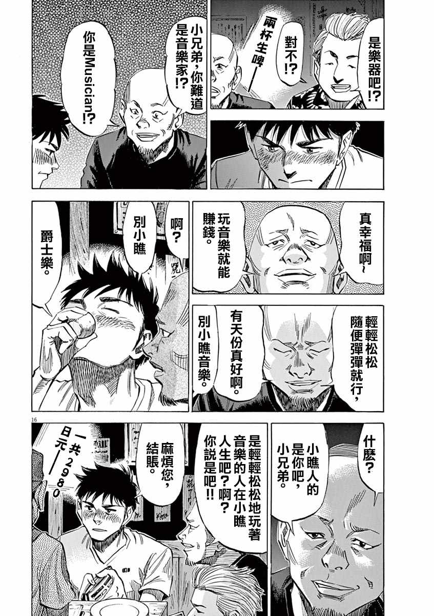 《BLUE GIANT》漫画 079话