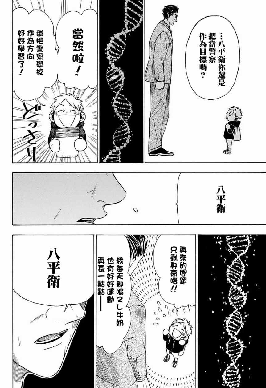 《怪盗无限面相》漫画 短篇