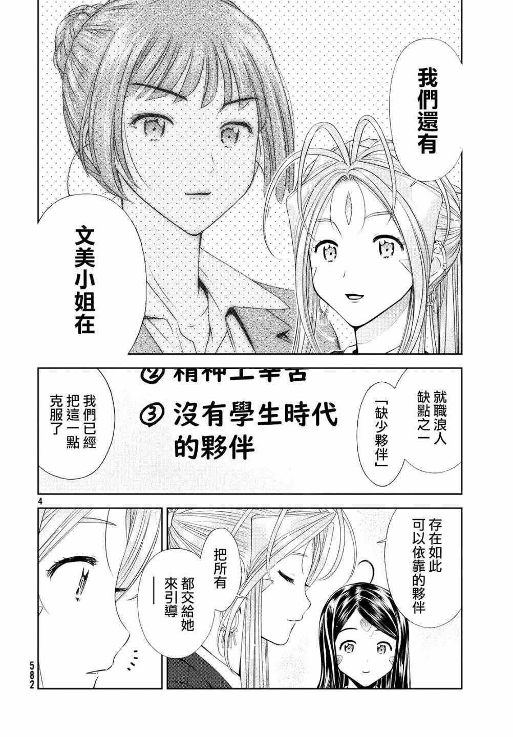 《啊啊 我的就职女神》漫画 我的就职女神 006集