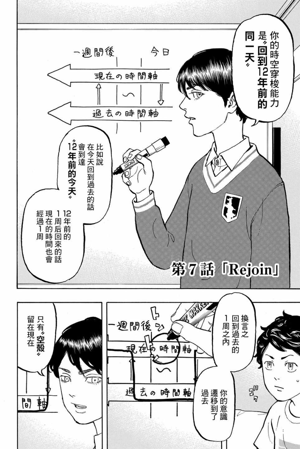 《东京卍复仇者》漫画 007话