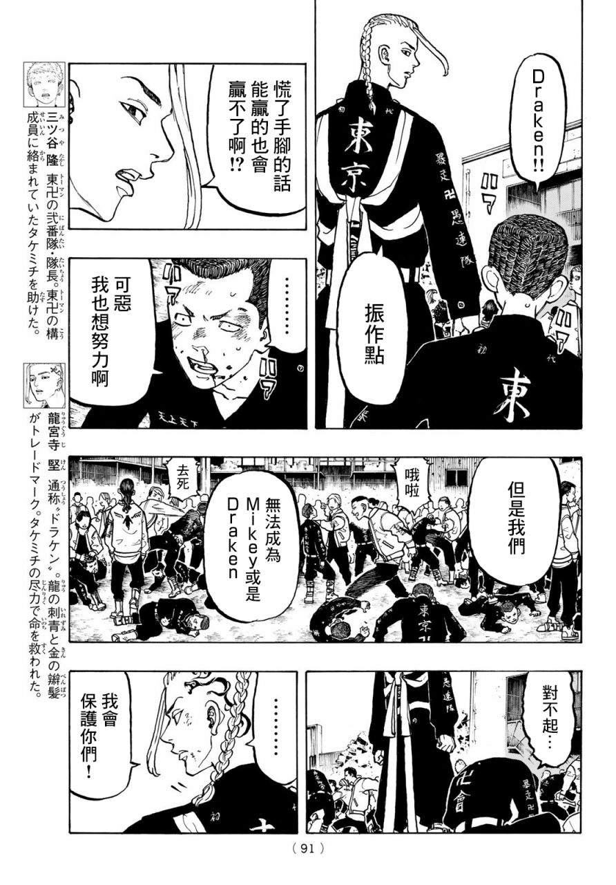 《东京卍复仇者》漫画 东京卍复仇者 053集