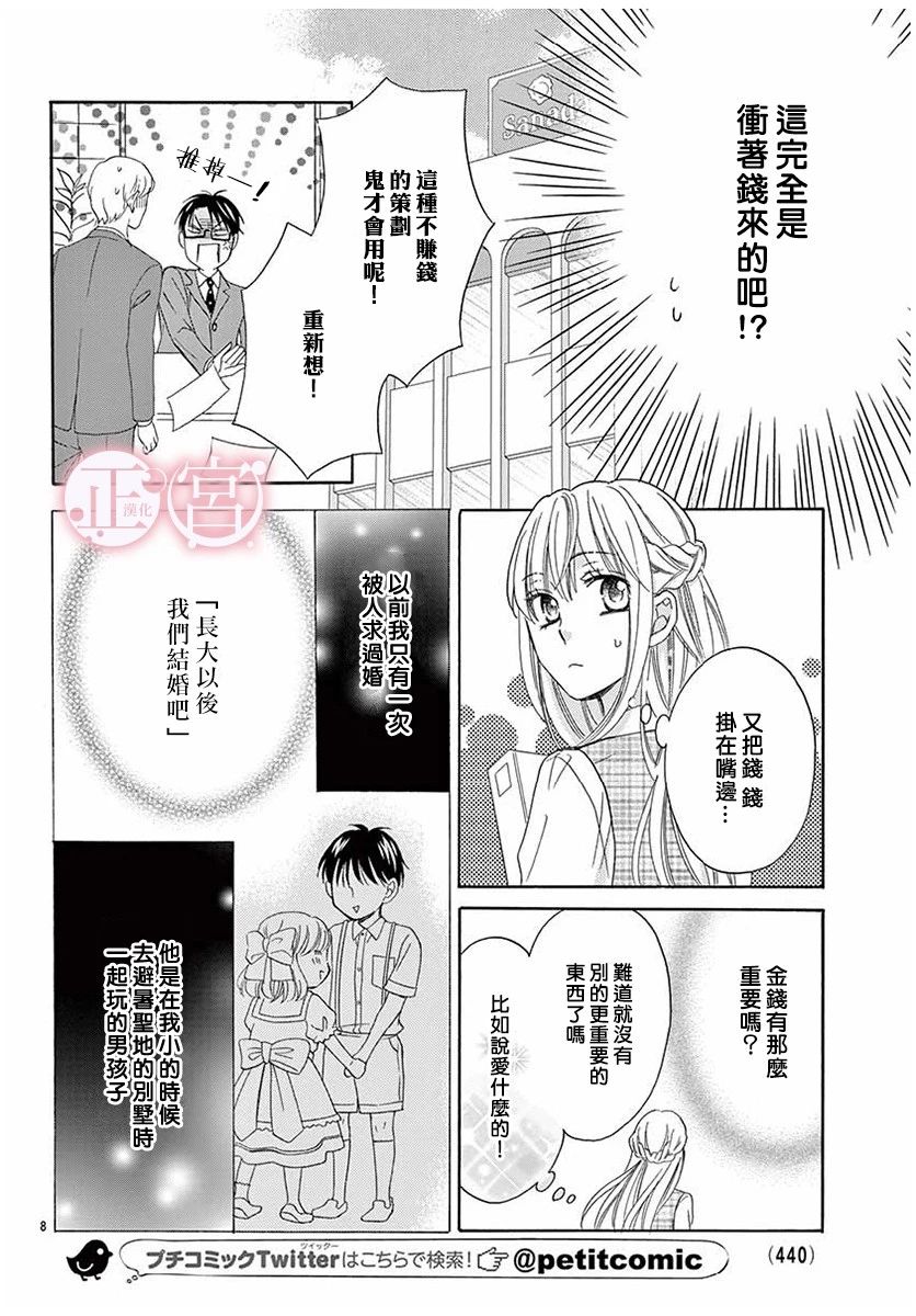 《距离誓言之吻还有很远》漫画 还有很远 001话