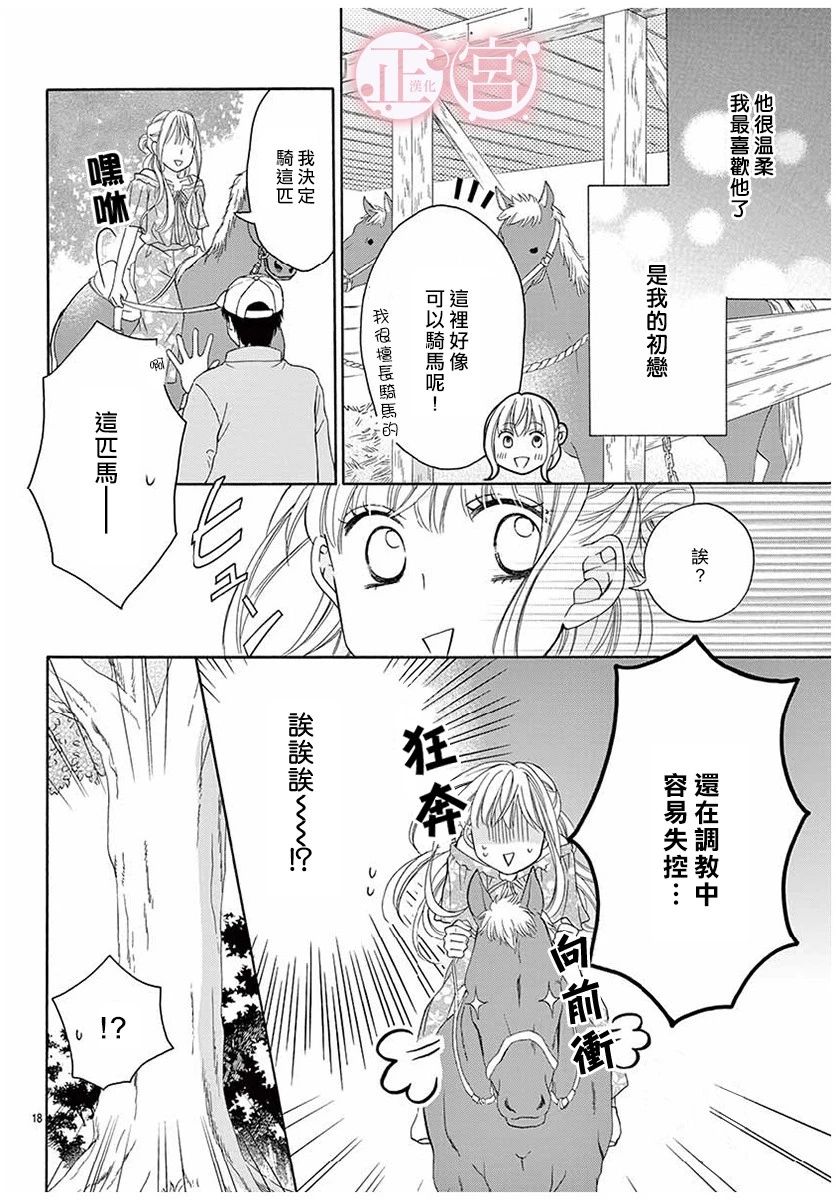 《距离誓言之吻还有很远》漫画 还有很远 001话