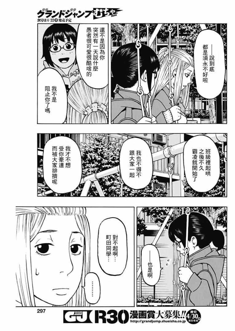 《愚者们》漫画 008集