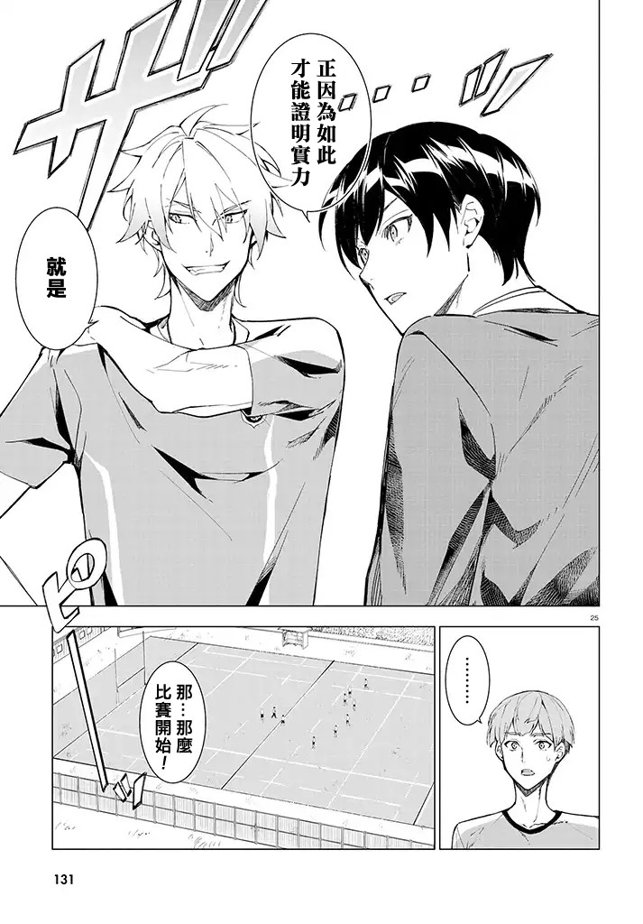 《TRY KNIGHTS》漫画 01v2话