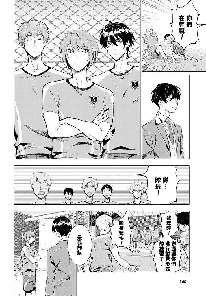 《TRY KNIGHTS》漫画 01v2话