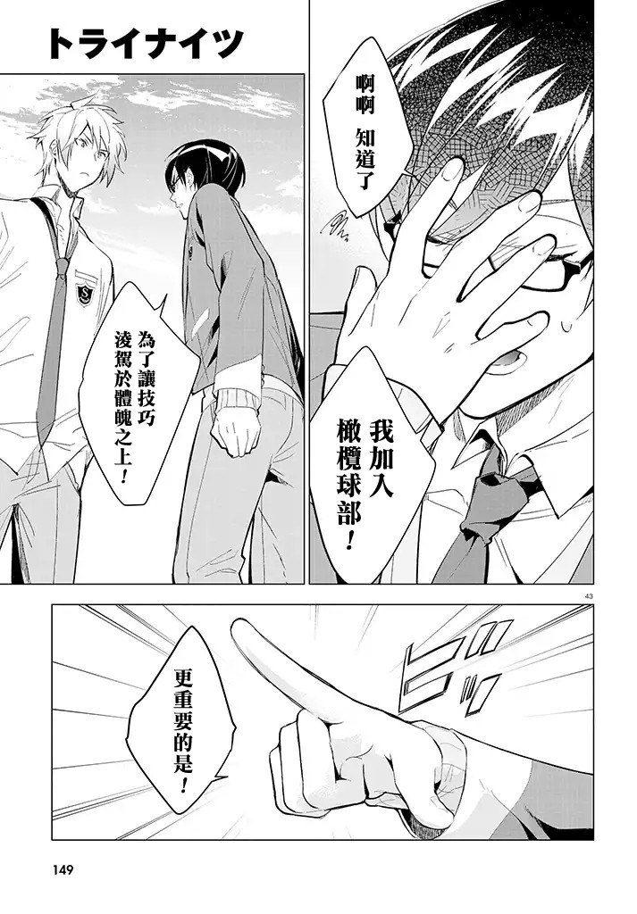 《TRY KNIGHTS》漫画 01v2话