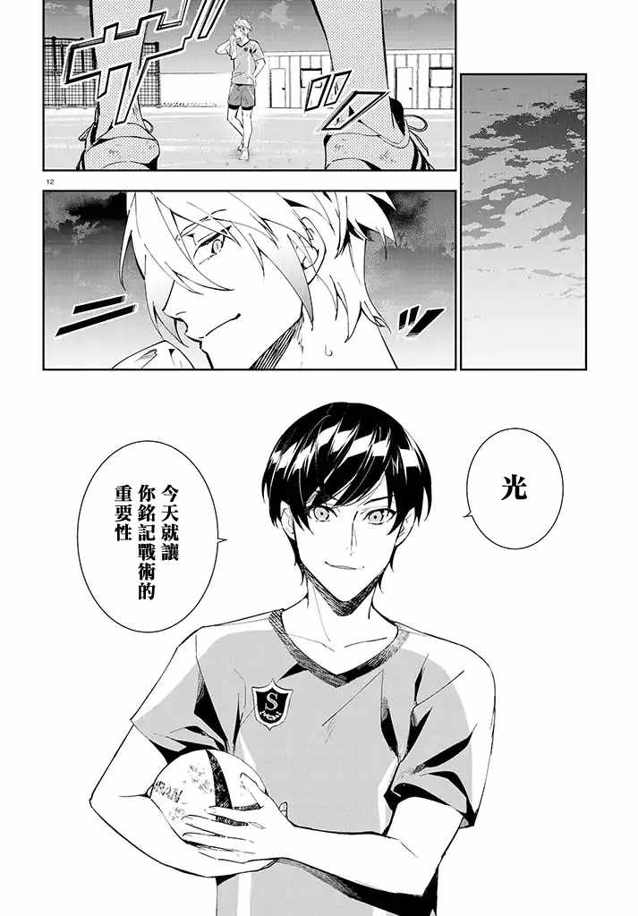 《TRY KNIGHTS》漫画 02v1话