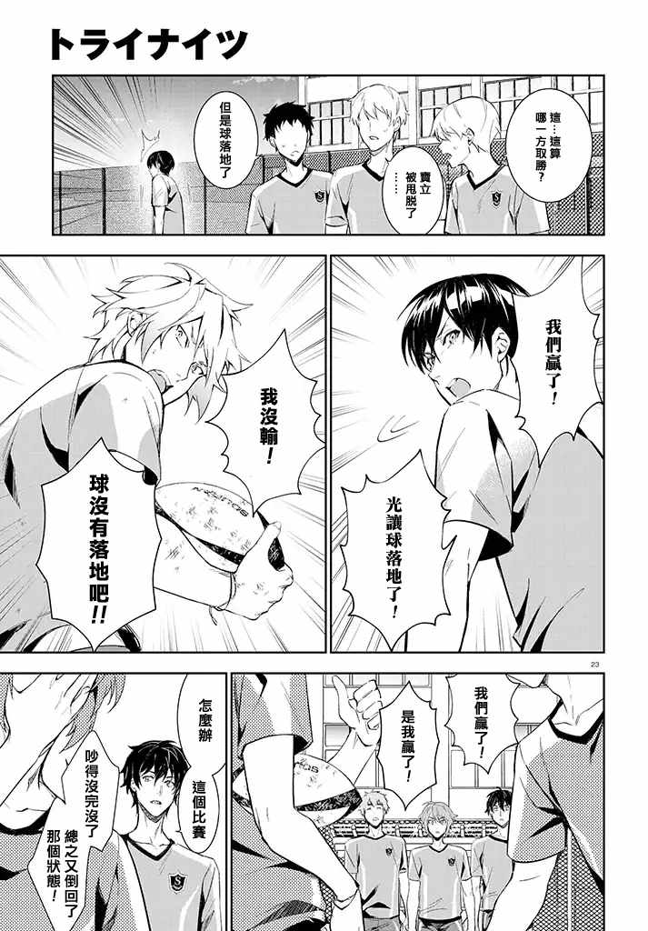 《TRY KNIGHTS》漫画 02v2话