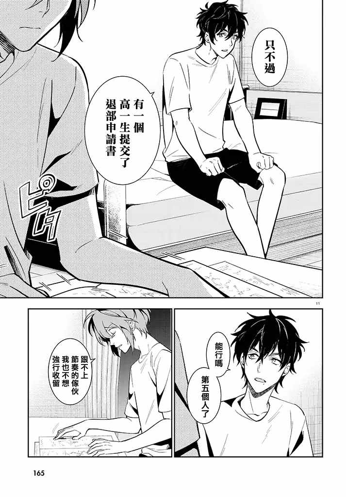 《TRY KNIGHTS》漫画 03v1话