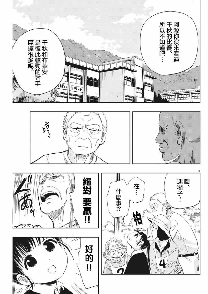 《破烂机器迷糊子》漫画 011集