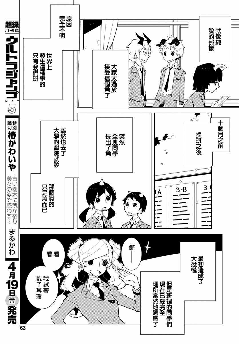 《矫角自杀》漫画 短篇