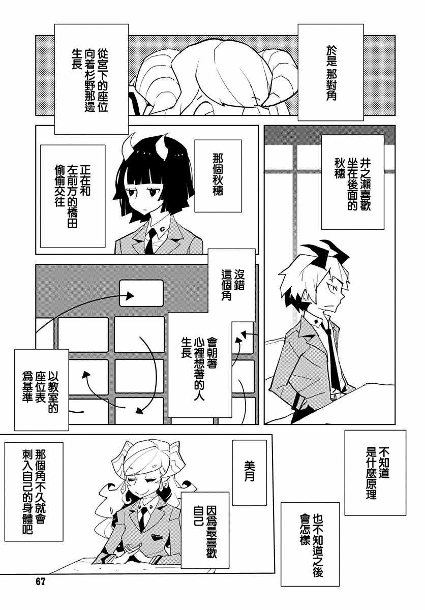 《矫角自杀》漫画 短篇