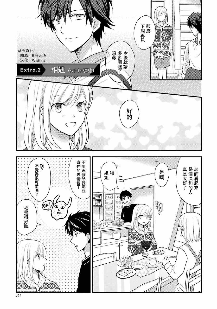 《JK与家庭教师》漫画 番外02