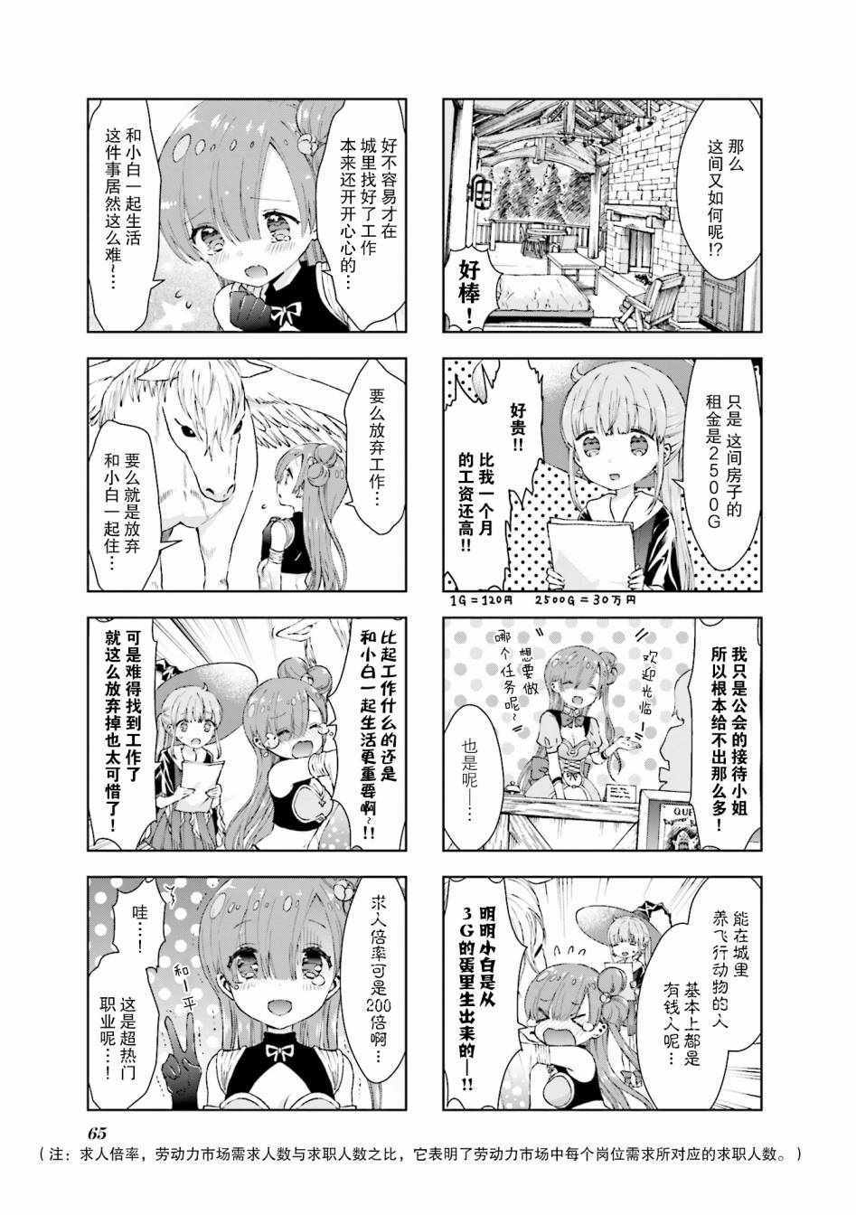 《RPG不动产》漫画 006集