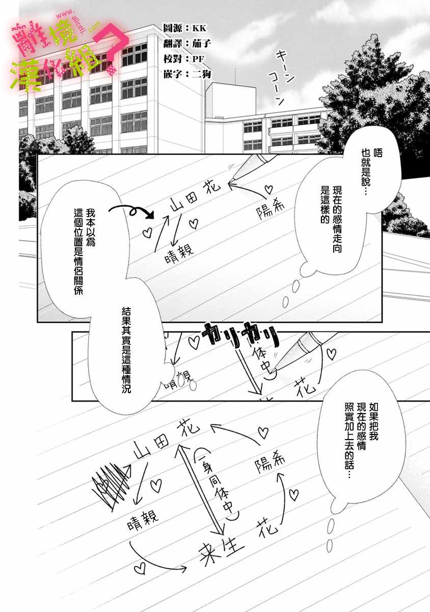 《谁是那朵解语花》漫画 010集