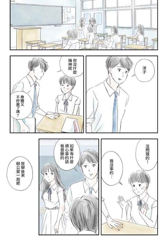 《怎么办才好》漫画 006话