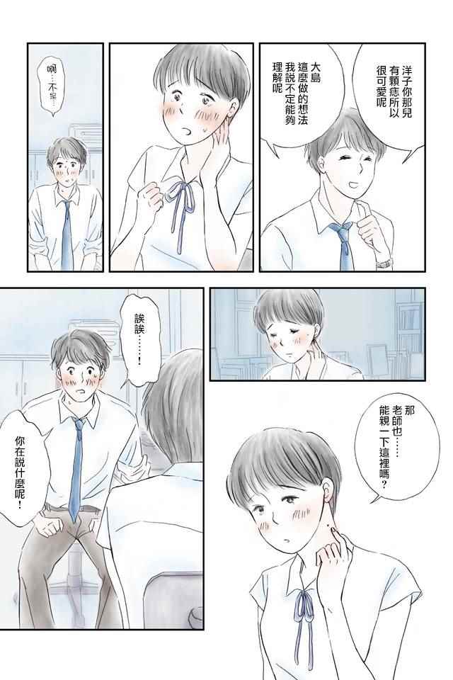 《怎么办才好》漫画 006话