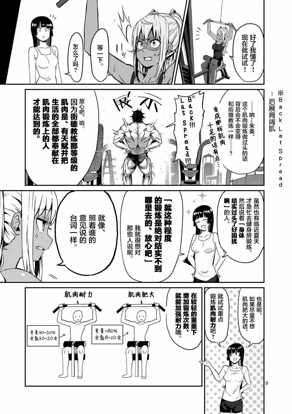 《肌肉少女：哑铃，能举多少公斤？》漫画 肌肉少女 006话