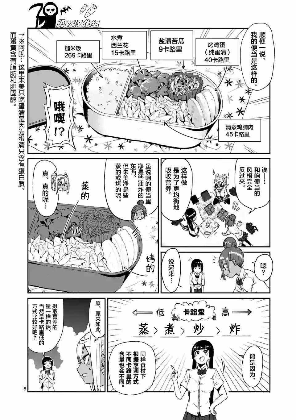 《肌肉少女：哑铃，能举多少公斤？》漫画 肌肉少女 007话