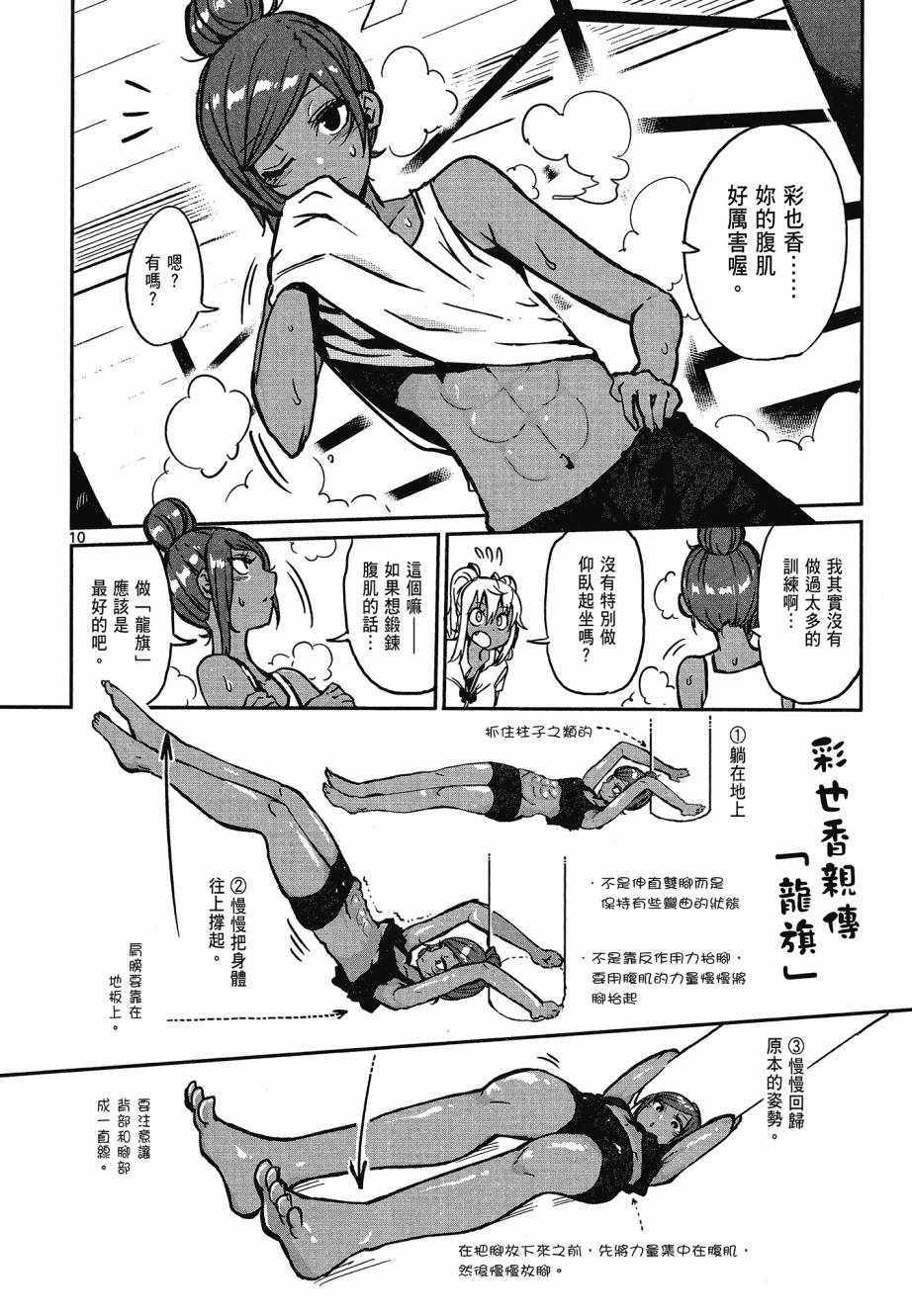 《肌肉少女：哑铃，能举多少公斤？》漫画 肌肉少女 01卷