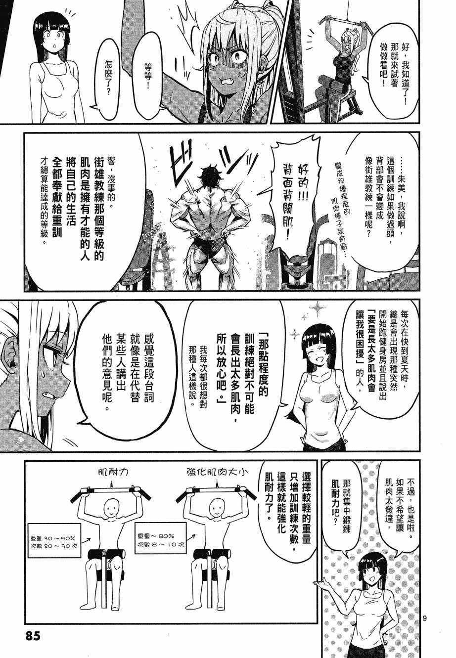 《肌肉少女：哑铃，能举多少公斤？》漫画 肌肉少女 01卷