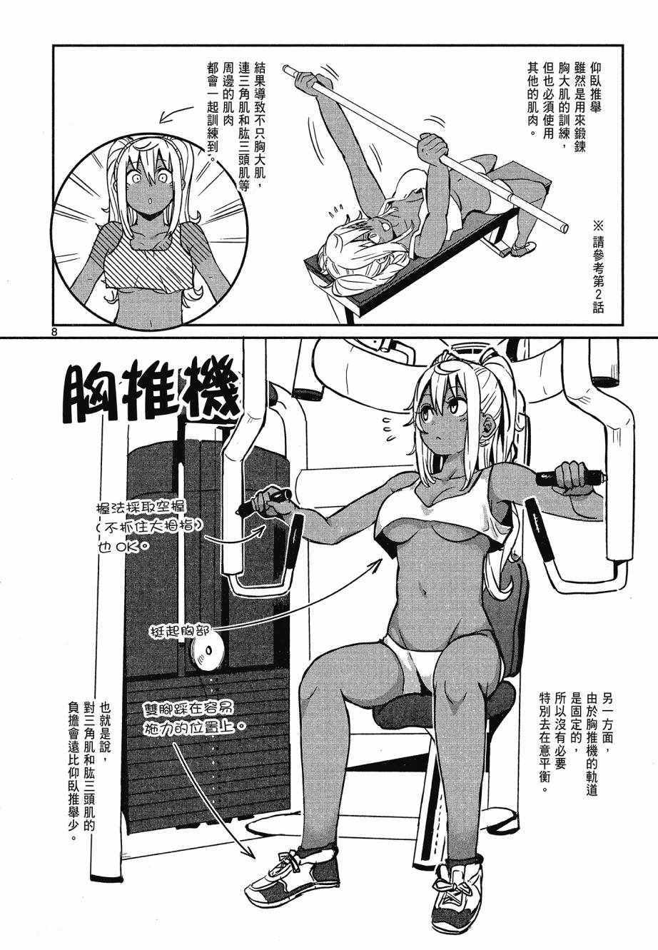 《肌肉少女：哑铃，能举多少公斤？》漫画 肌肉少女 01卷