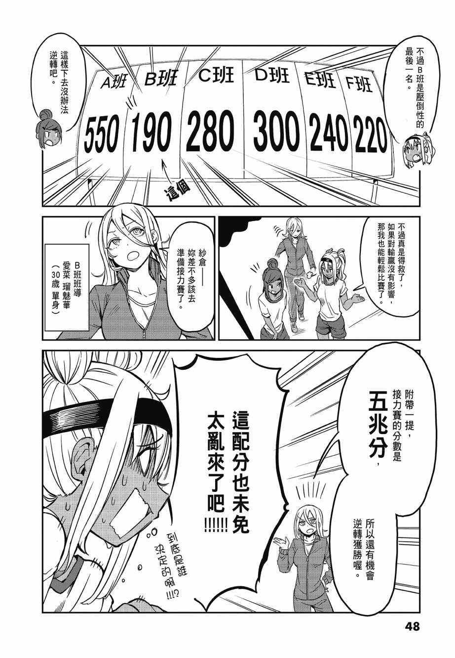 《肌肉少女：哑铃，能举多少公斤？》漫画 肌肉少女 02卷