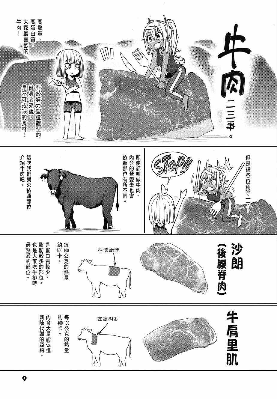 《肌肉少女：哑铃，能举多少公斤？》漫画 肌肉少女 03卷