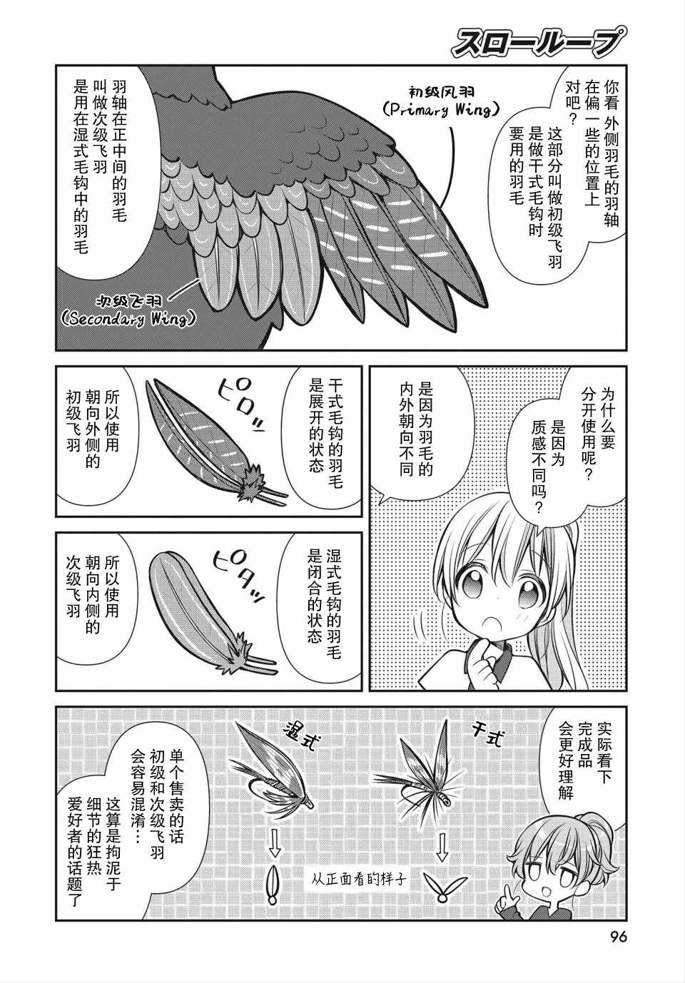 《SLOW LOOP》漫画 035集