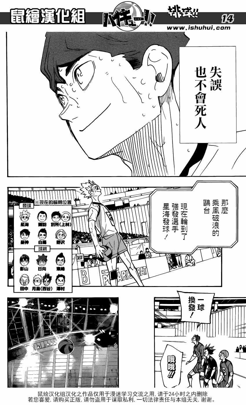 《排球》漫画 360集