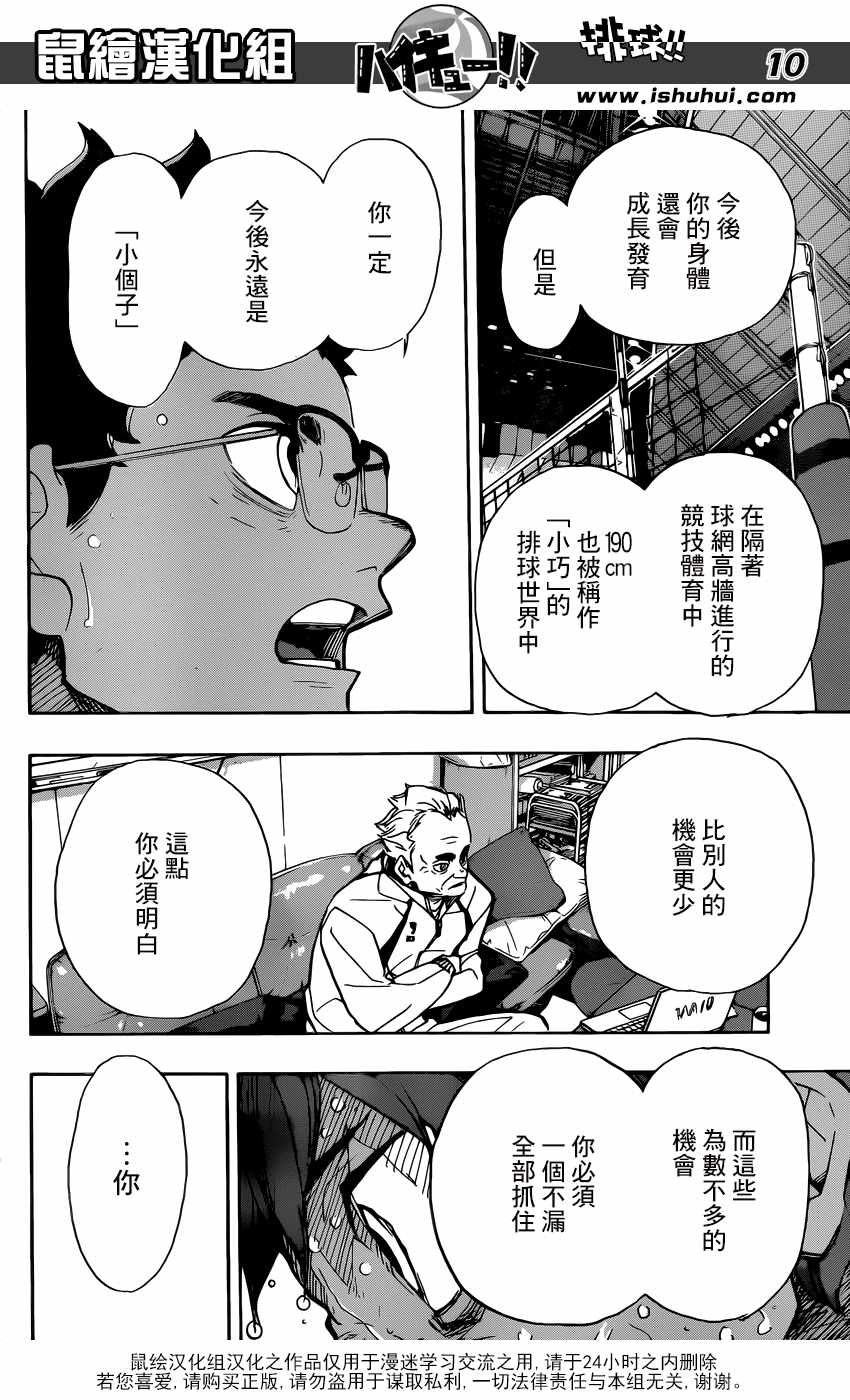 《排球》漫画 365集