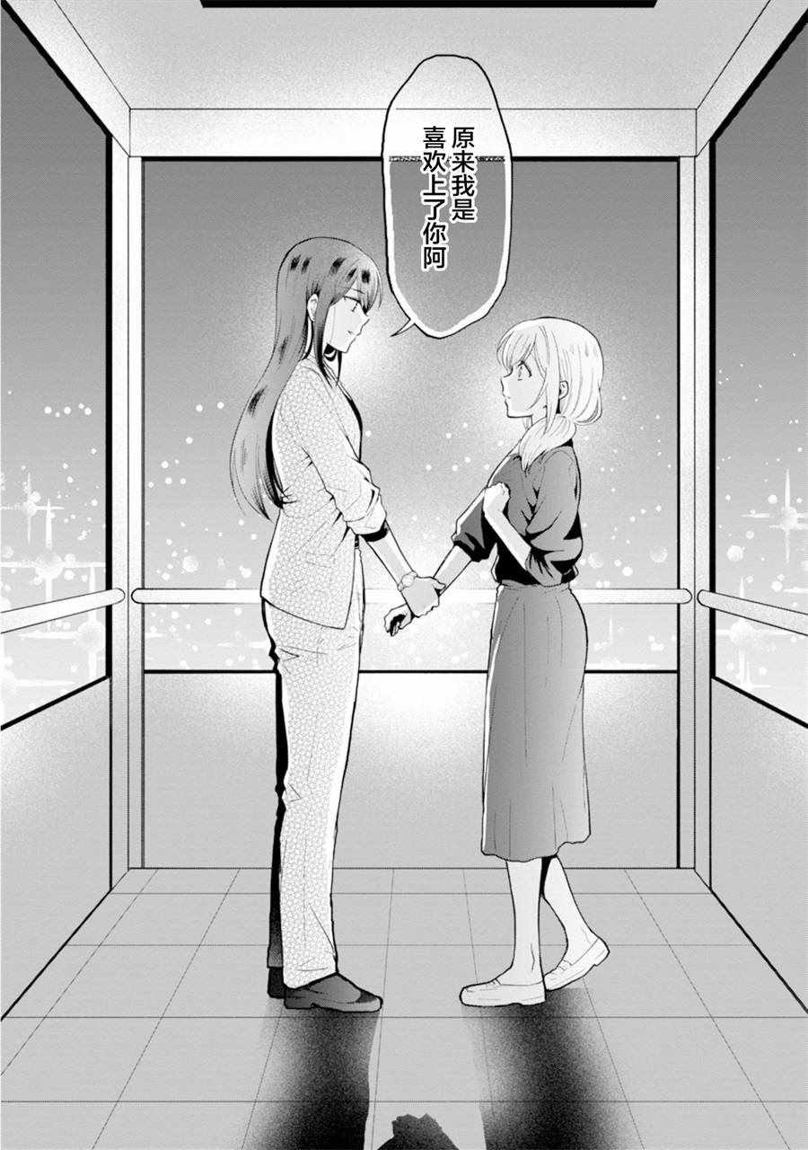 《工作之后来谈场恋爱吧》漫画 工作之后 003集