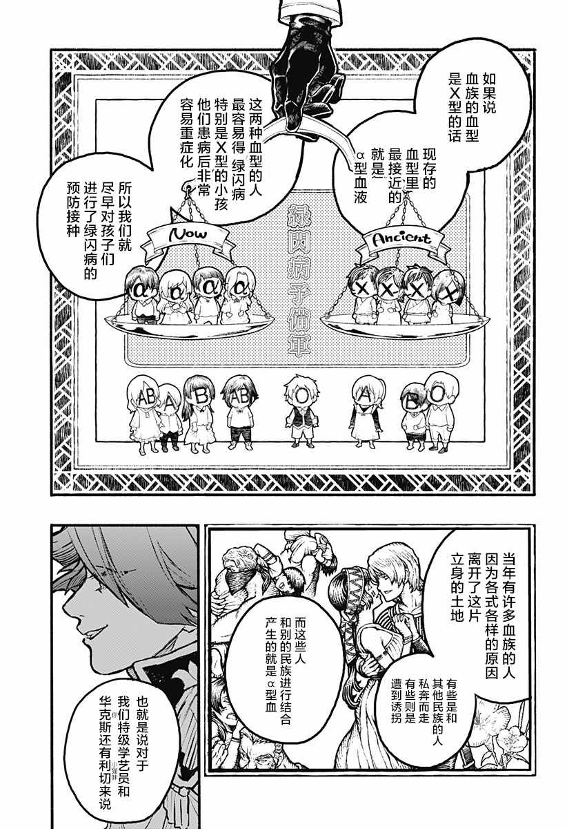 《魔女与怪画集》漫画 029集