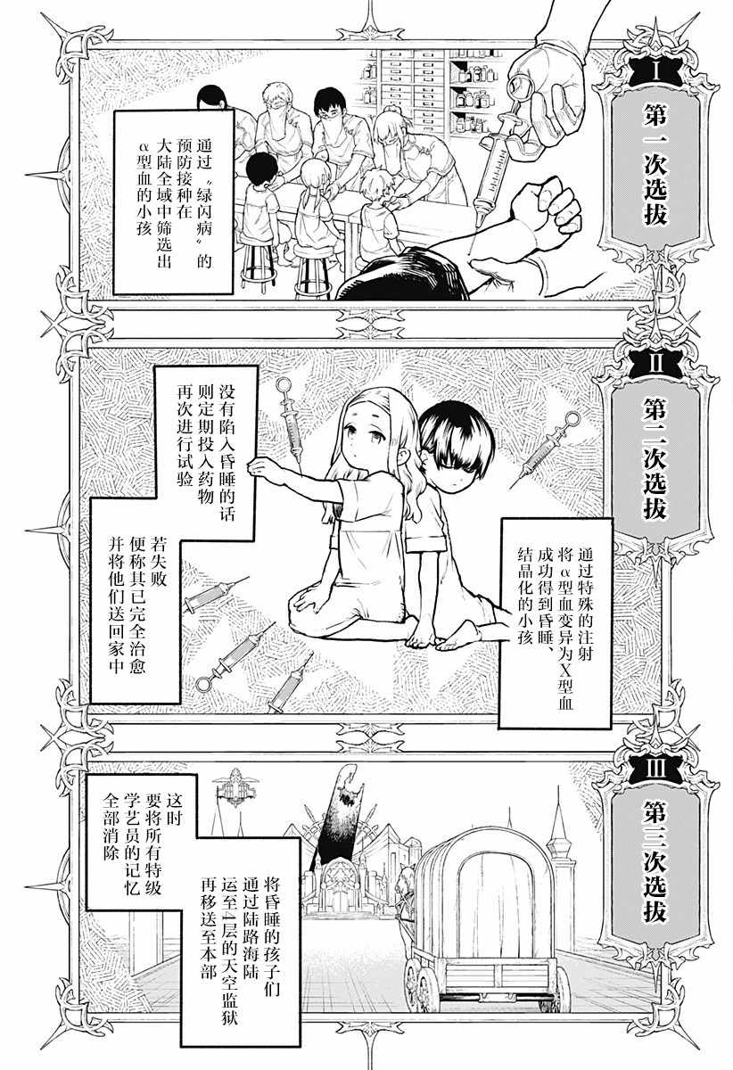 《魔女与怪画集》漫画 029集