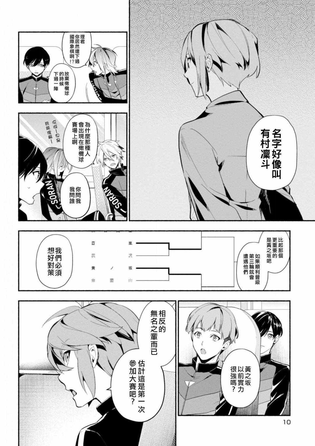 《TRY KNIGHTS》漫画 010集