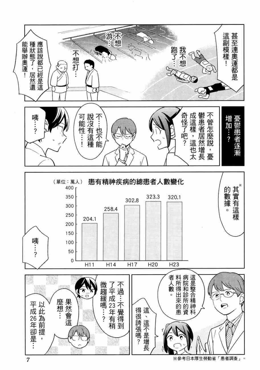 《漫画心疗系》漫画 16卷