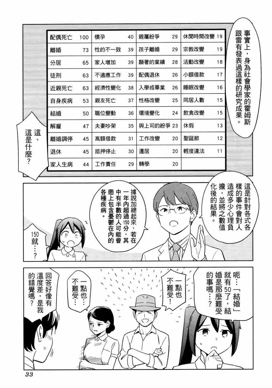 《漫画心疗系》漫画 16卷