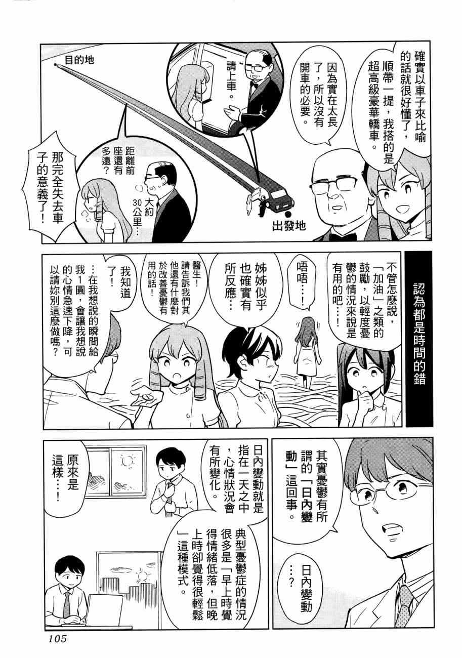 《漫画心疗系》漫画 16卷