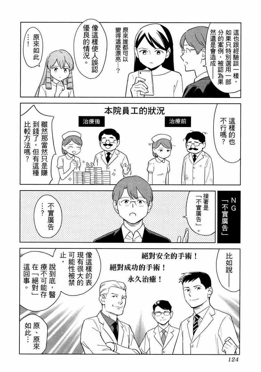 《漫画心疗系》漫画 16卷