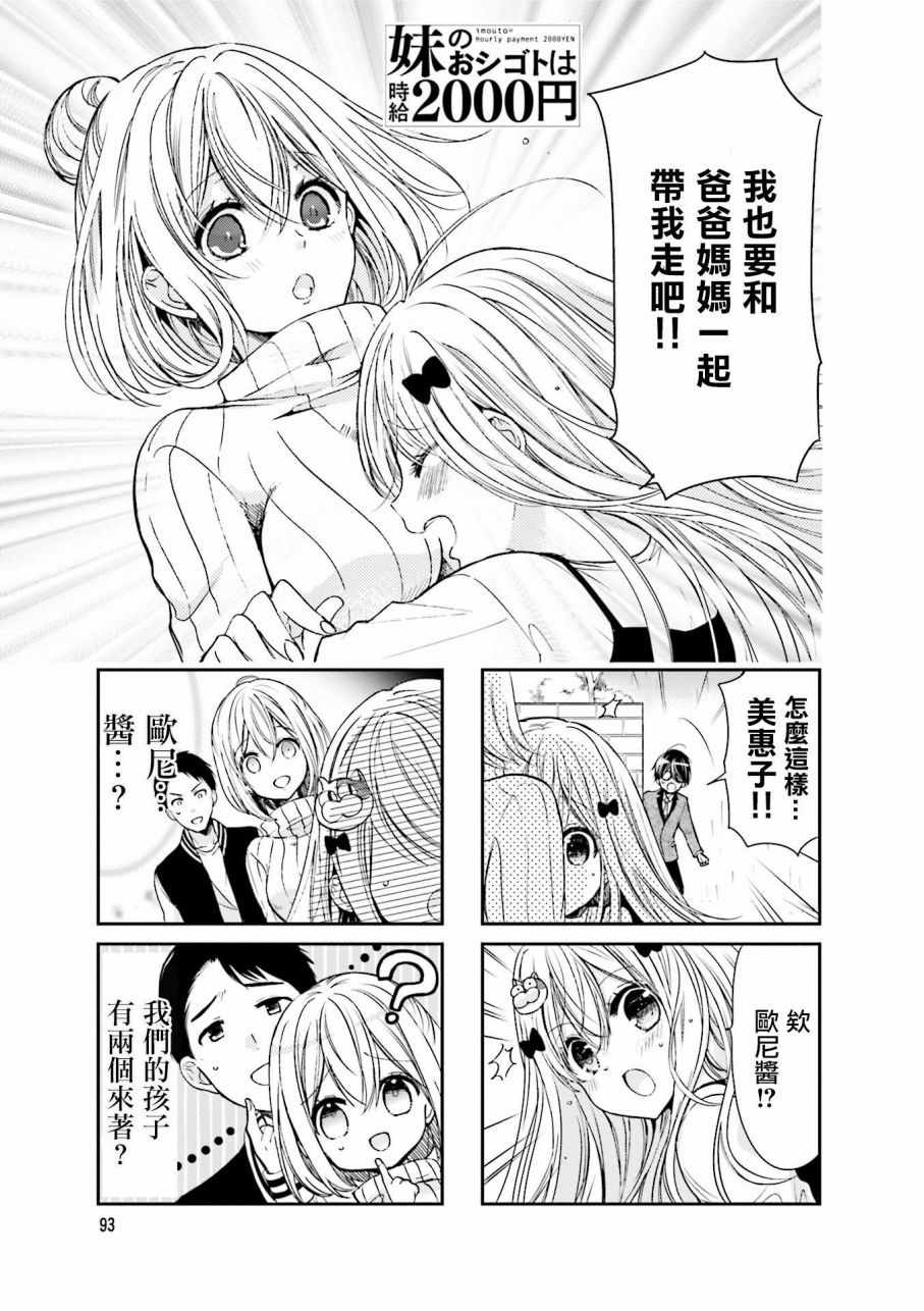 《时薪2000当妹》漫画 02卷