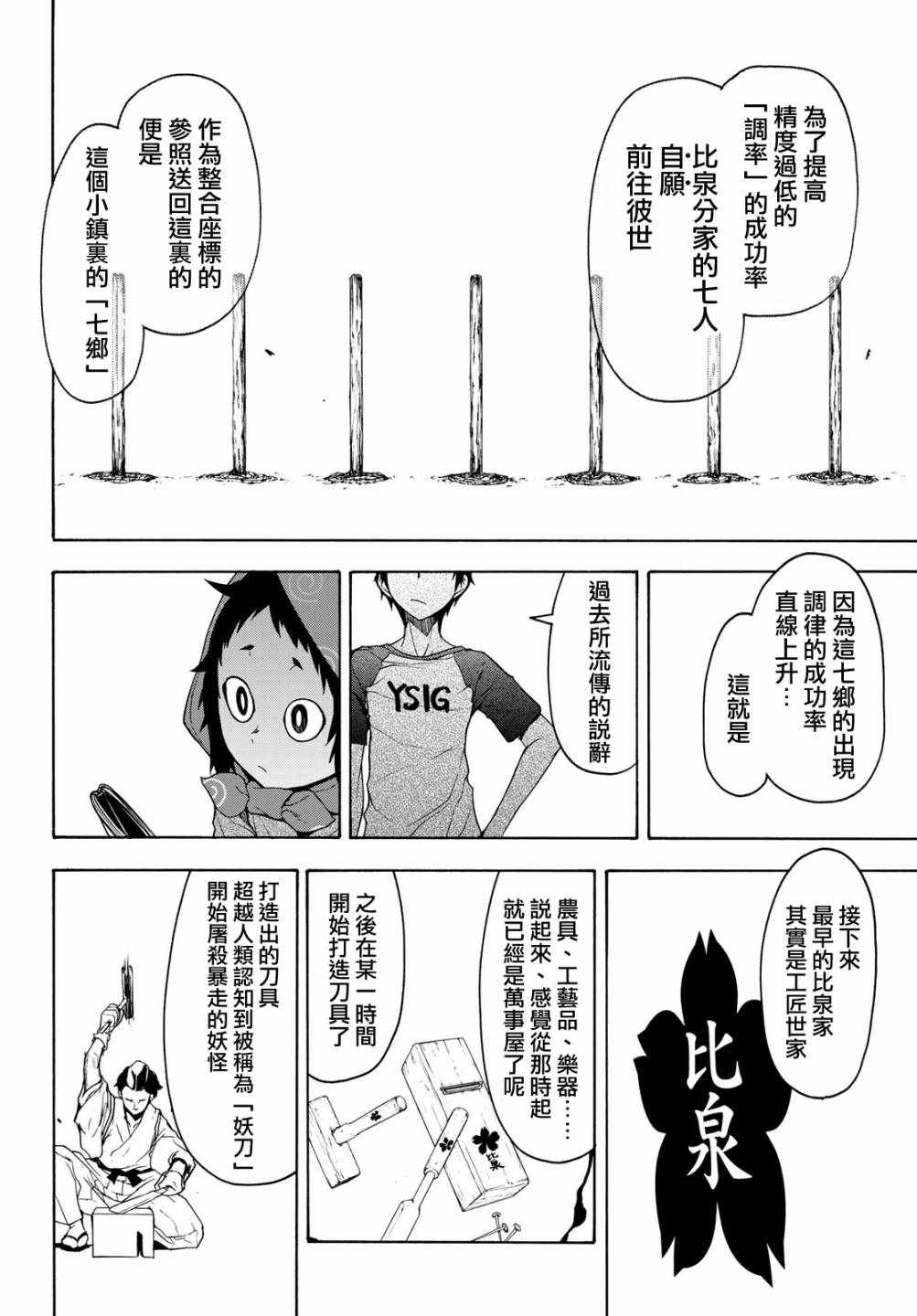 《夜樱四重奏》漫画 152集